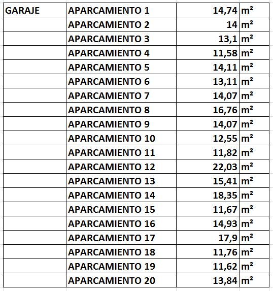 EMPRESA PÚBLICA DE SUELO DE ÍLLORA: LISTA DE PRECIOS DE PLAZAS DE GARAGE