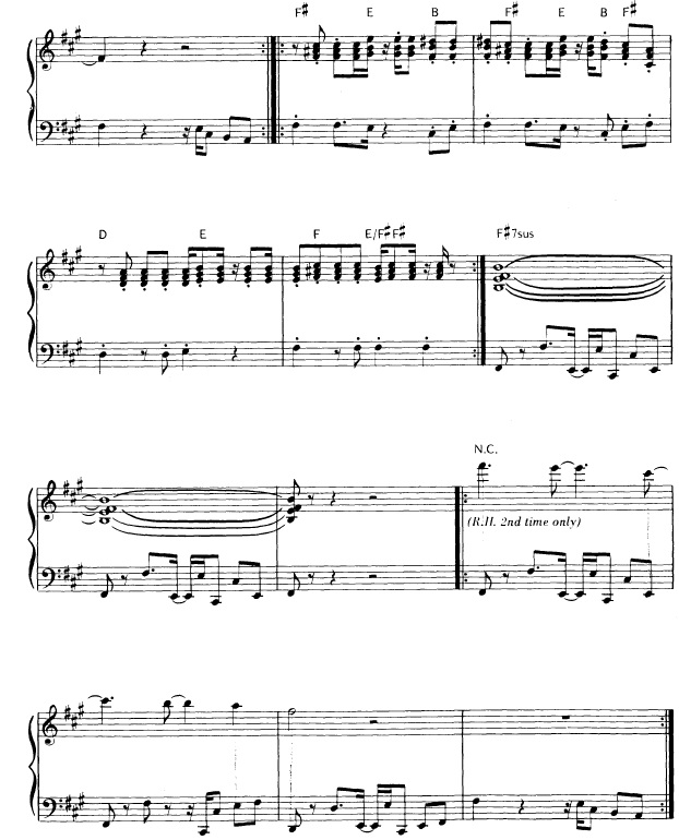 Banda Sonora Beverly Hills Cop (Axel Foley) Partituras para Piano