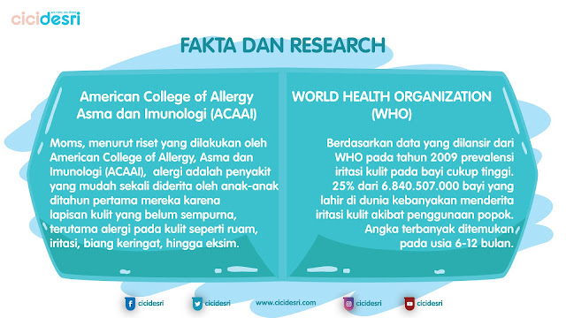 research iritasi kulit bayi WHO dan ACAAI www.cicidesri.com https://www.cicidesri.com/2017/09/iritasi-kulit-bayi-penyebab-dan-cara.html
