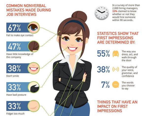 Guaranteed-Summer-Internship-Master-Class-Masterclass Guaranteed-Summer-Internship-Master-Class-Masterclass