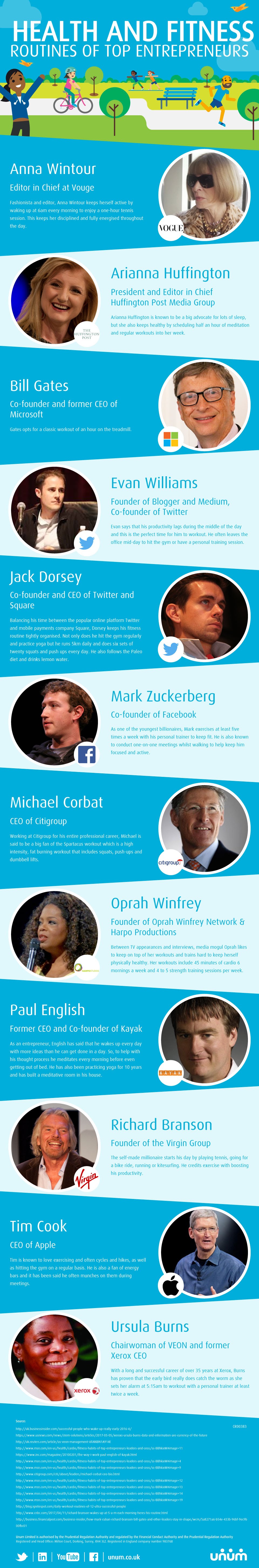 Health and Fitness Routines of Top Entrepreneurs infographic Visualistan