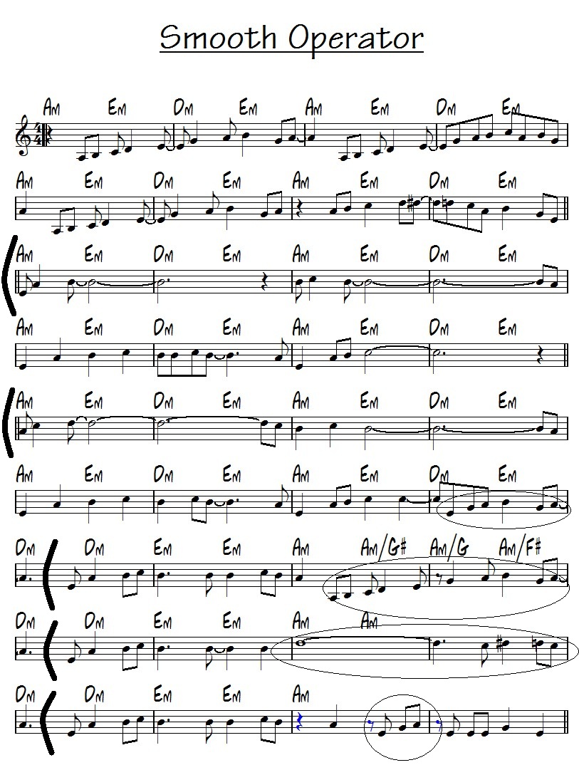 Smooth operator шаде. Smooth operator ноты для саксофона. Smooth operator ноты для фортепиано. Sade smooth operator ноты для саксофона. Ноты шаде смуф оператор.