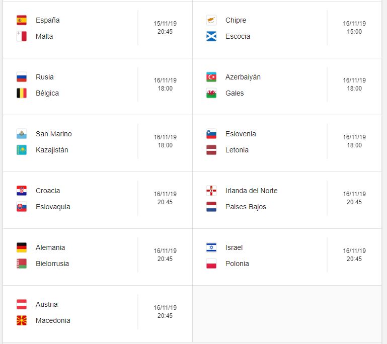 19 Calendario eliminatorias Eurocopa 2020 - 16 de noviembre 2019. Partidos de clasificación Eurocopa 2020. Juegos de las eliminatorias Eurocopa 2020. Partidos, fechas, hora, transmisiones eliminatorias Eurocopa 2020. Donde ver la Eurocopa 2020