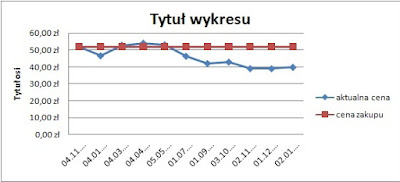 podsumowanie roku 2016