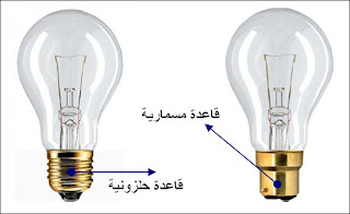 أجزاء المصباح الكهربائي - القاعدة