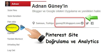 Pinterest Site Doğrulama 