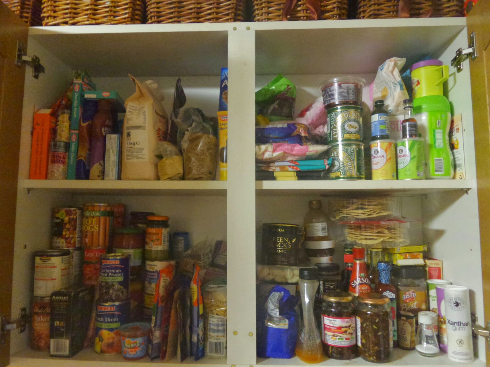 What's In Your Cupboard?