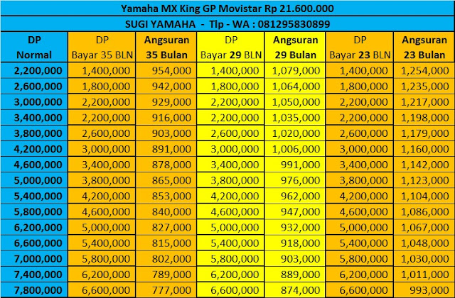 Kredit Yamaha MX King GP Movistar Kredit Yamaha MX King GP Movistar