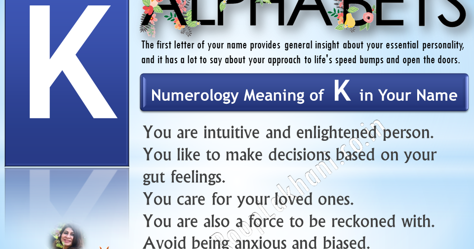 Numerology Alphabet Chart