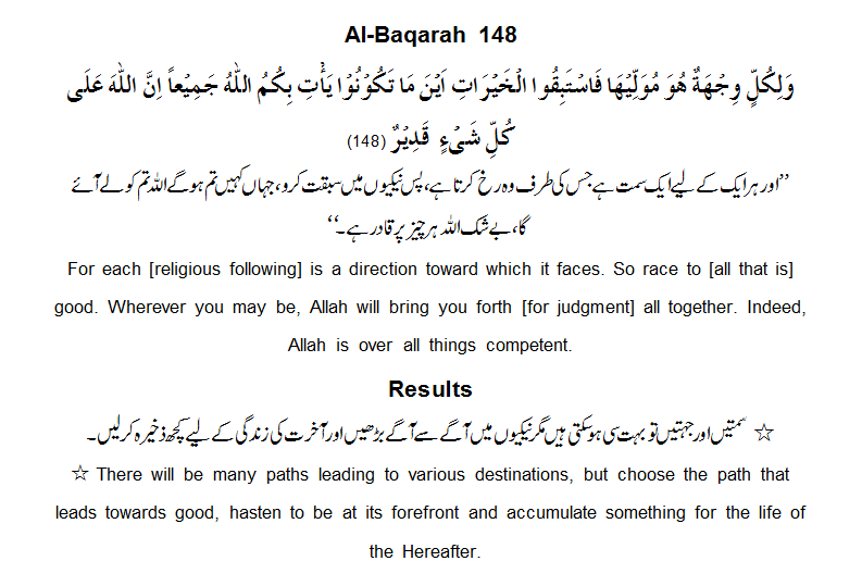 The Qur an Al Baqarah 148 the-qur-an-al-baqarah-148
