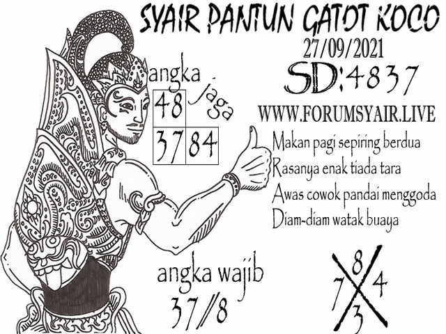 PREDIKSI SYDNEY COJEEL