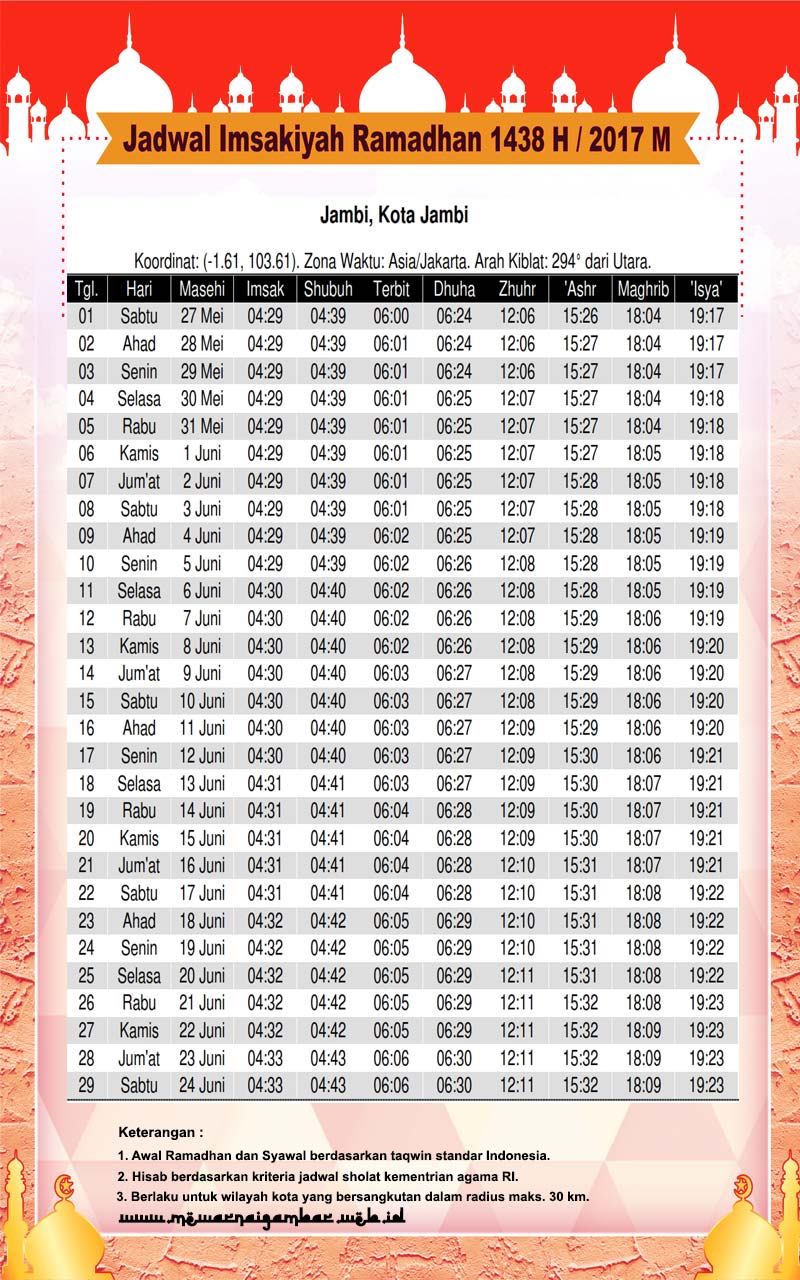 Jadwal Imsakiyah Jambi Ramadhan 1438 H 2017 M