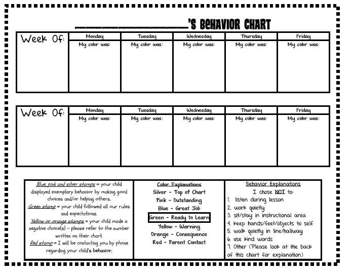 First Grade O.W.L.s: Editable Version - Behavior Chart Log
