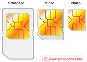 البطاقة او الشريحة SIM