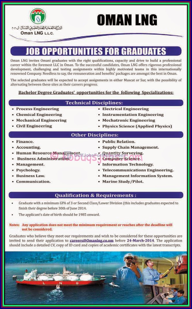 Job Opportunities for Graduates Oman LNG LLC Gulf Jobs for Malayalees