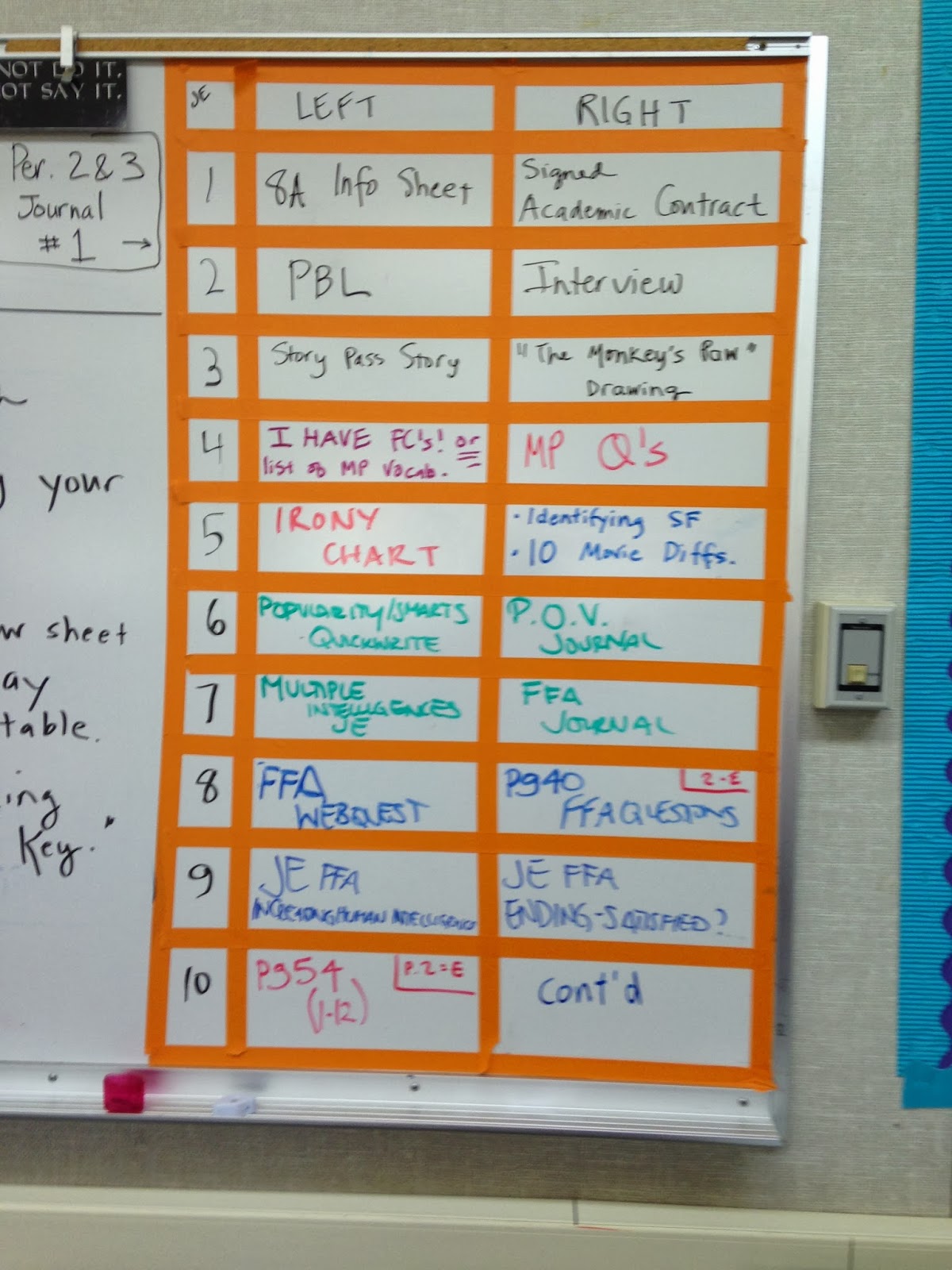 English 8A 201314 Journal 1 Grading Information and "Flowers for