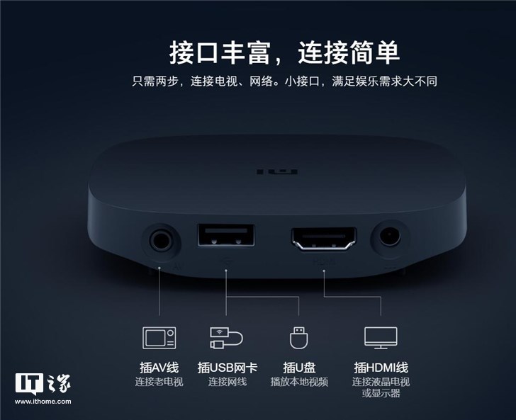 Xiaomi Mi Box S Wink