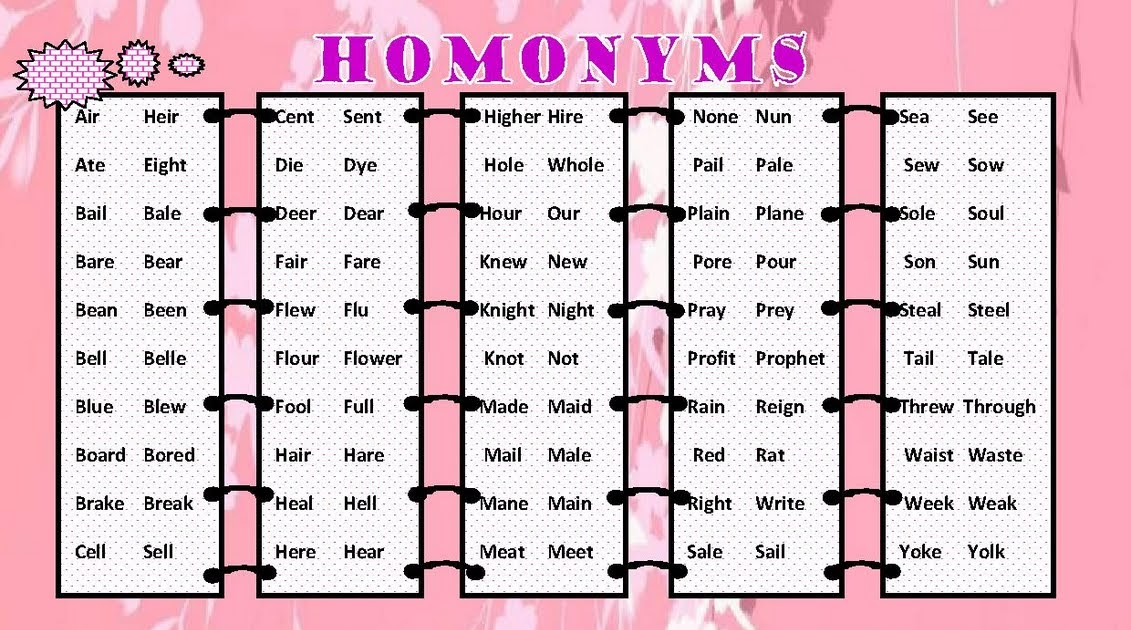 My English Class: Homonyms - English Printable Worksheet