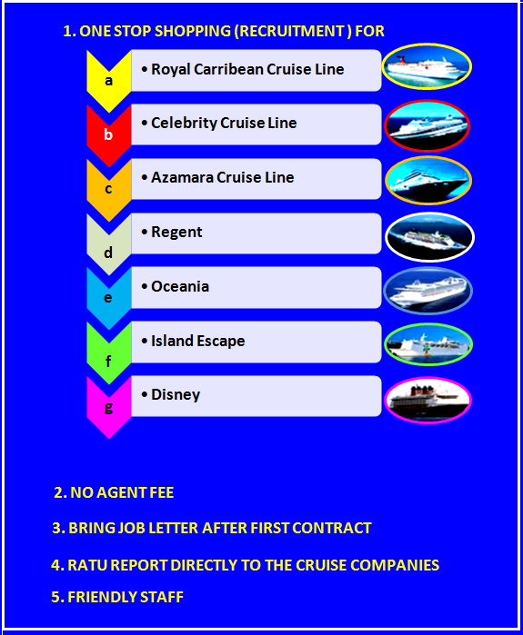 english for cruise line