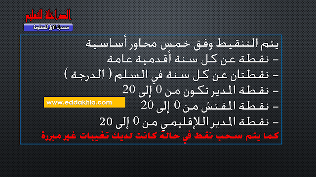 كيفية إحتساب النقط في ترقية بالاختيار وفق أخر مستجدات