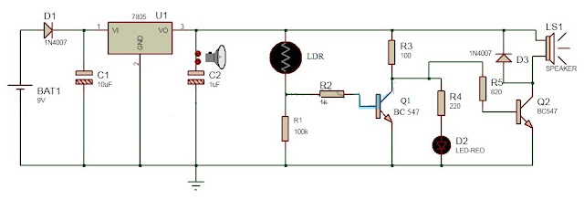 Electronic Eye Controlled Security System [Mini Project]