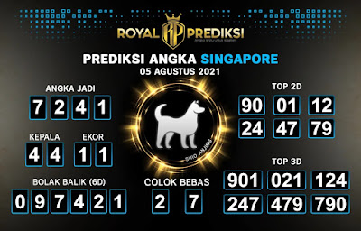 PREDIKSI SGP YOHII