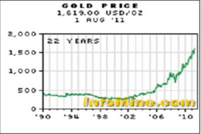 See the source image