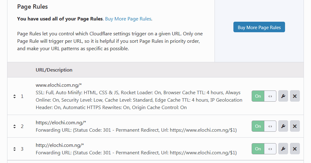 Cloudflare Page rules