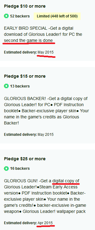 The contradiction of Glorious Leader!'s Kickstarter rewards