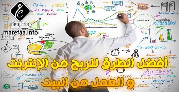 أفضل الطرق للربح من الإنترنت والعمل من البيت أفضل الطرق للربح من الإنترنت والعمل من البيت
