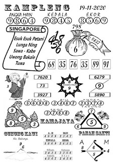 Prediksi Syair Sgp 19 November 2020 Keraton4d