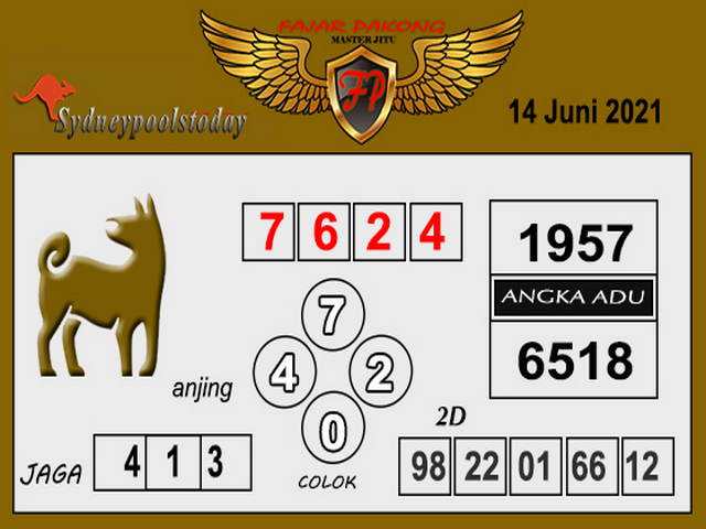 gambar togel sydney
