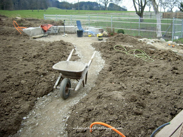 Ein Schweizer Garten: Vertikutiert ihr noch, oder düngt ihr schon?