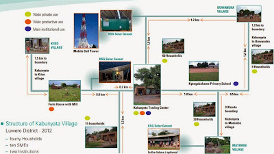 Kabunyata, "...a good place to be"