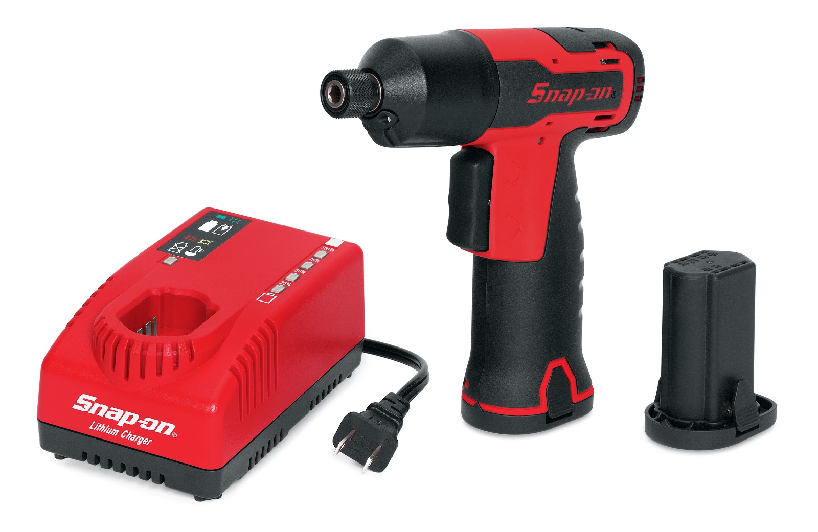VTwin News Snapon Tool of the Month New 1/4Inch Hex Drive Micro