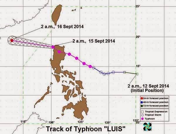 Typhoon Luis