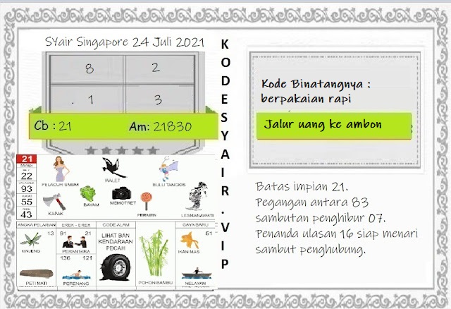 PREDIKSI HK MALAM INI