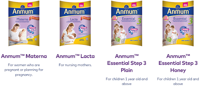 Anmum Malaysia Free Sample Request