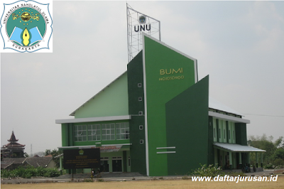 Daftar Fakultas dan Program Studi UNU Universitas Nahdlatul Ulama Surakarta