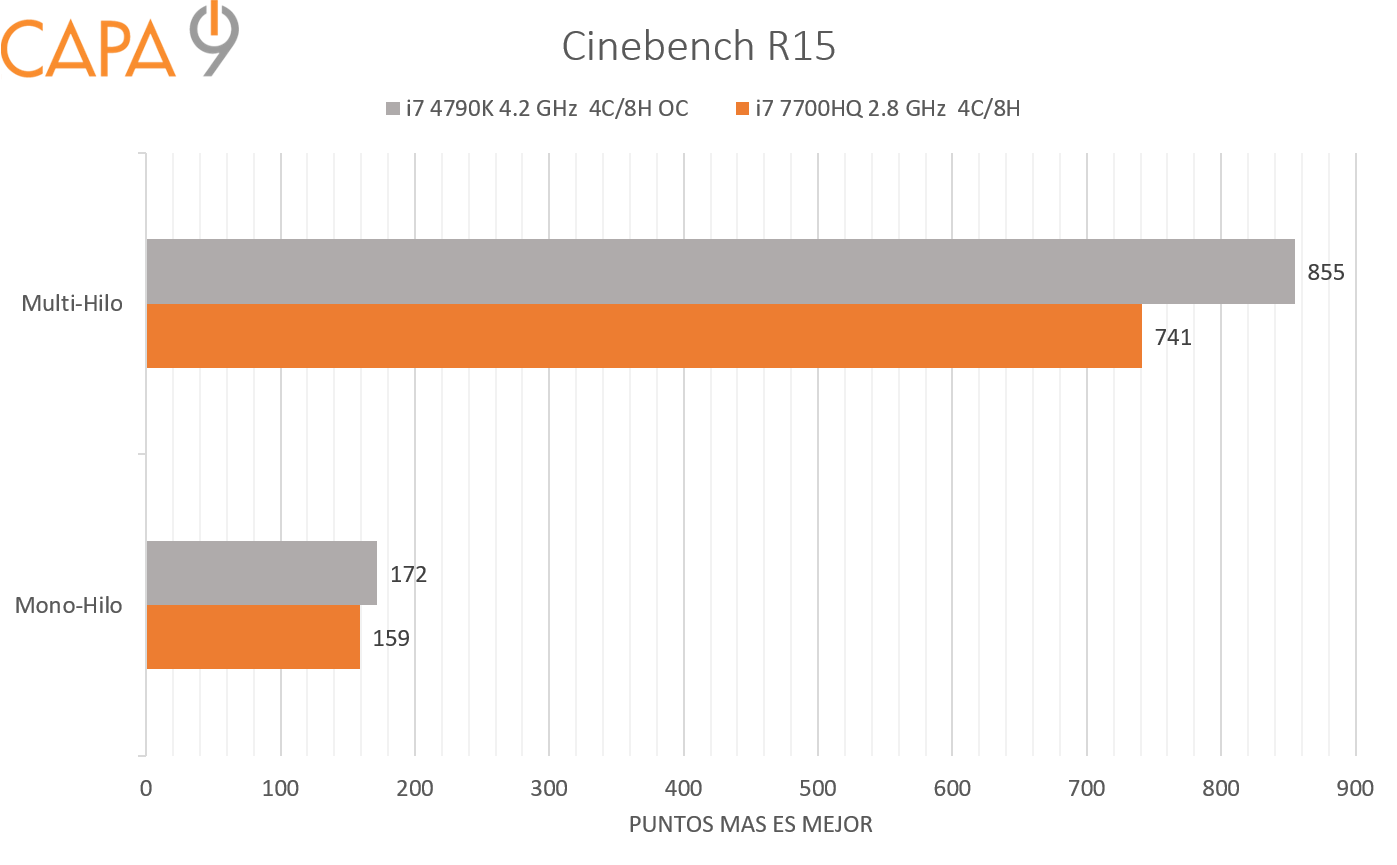 Cinebench.png