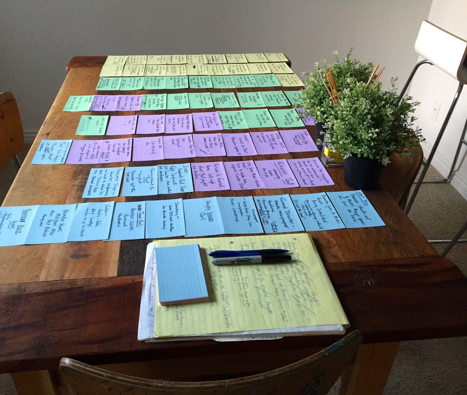 THE NEW YORK/LA SCREENWRITING LIFE 2015 NICHOLL FELLOWSHIP IN SCREENWRITING