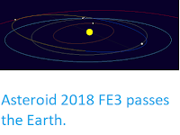 http://sciencythoughts.blogspot.co.uk/2018/03/asteroid-2018-fe3-passes-earth.html