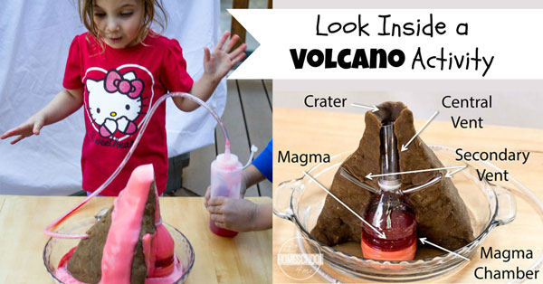 Volcano Project - Look Inside a Volcano