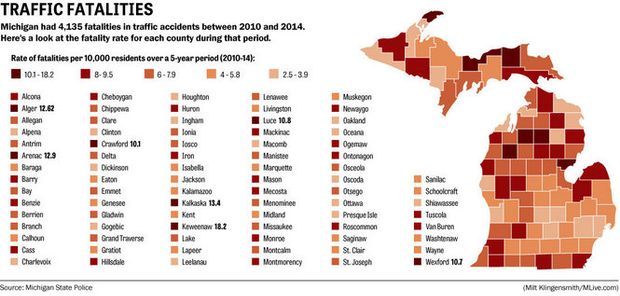 The Rural Blog: Michigan to raise speed limits on rural highways to 75