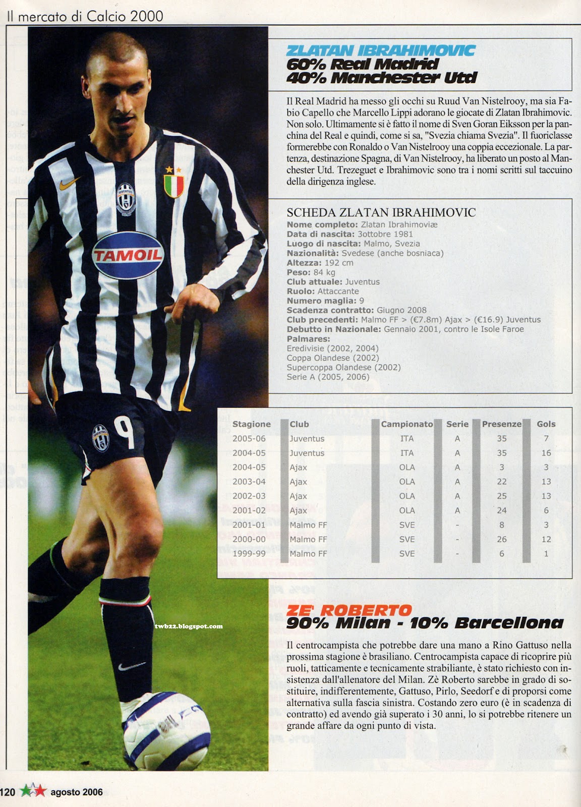 TWB22 Serie B 2006 2007 Opening Rimini Juventus