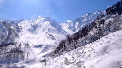 Yama Snowboarding Index
