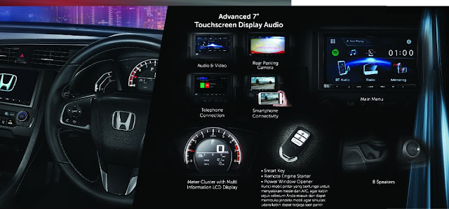 spesifikasi honda civic hatchback rembang, honda civic hatchback, honda rembang, harga honda rembang, info honda rembang, toyota rembang, toyota pati, civic hatchback