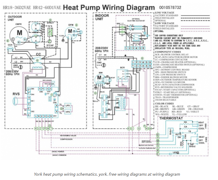 Wiring Diagrams York ~ Home wiring diagram