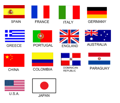 Флаги на английском языке с картинками