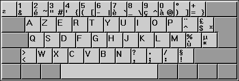 French keyboard layout qwerty - advisorsjulu